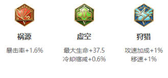 王者荣耀空空最强铭文搭配方案是什么-王者荣耀如何搭配空空的最强铭文