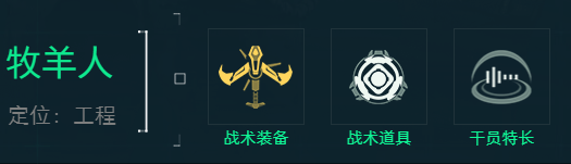 三角洲行动泰瑞谬萨怎么样-三角洲行动泰瑞谬萨干员详解