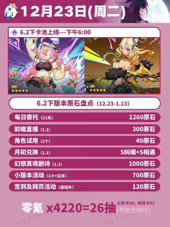 原神12月活动日历一览