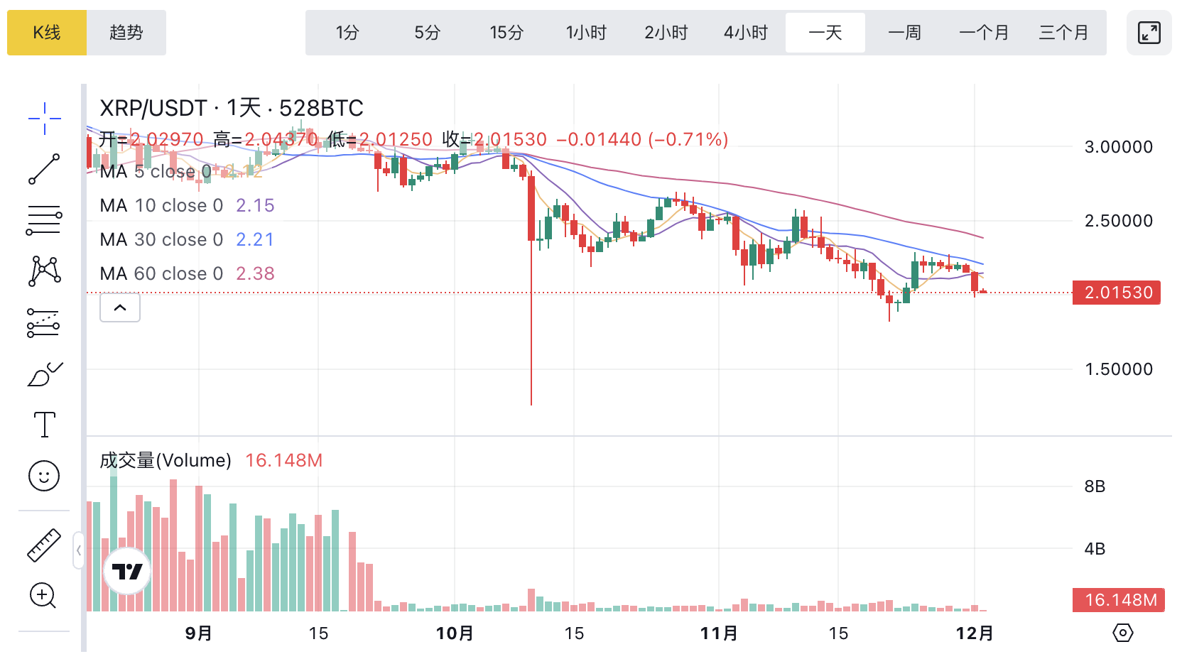 1764641119276997.png image.png