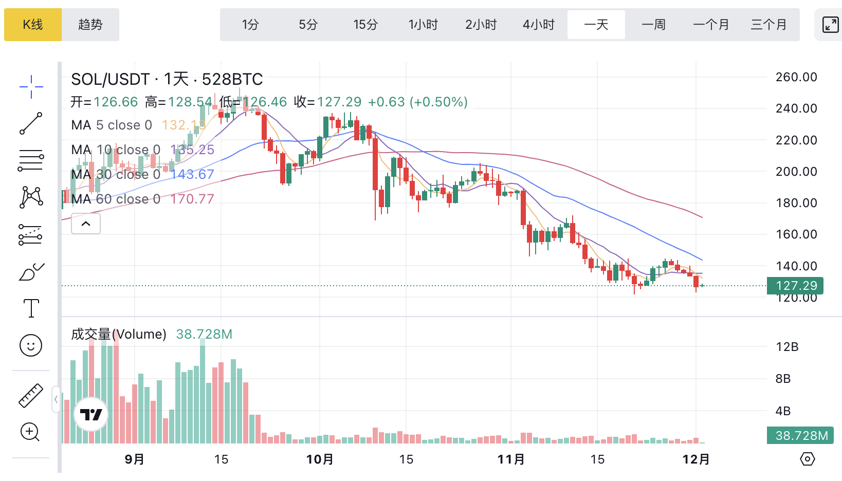 1764644024832915.png image.png