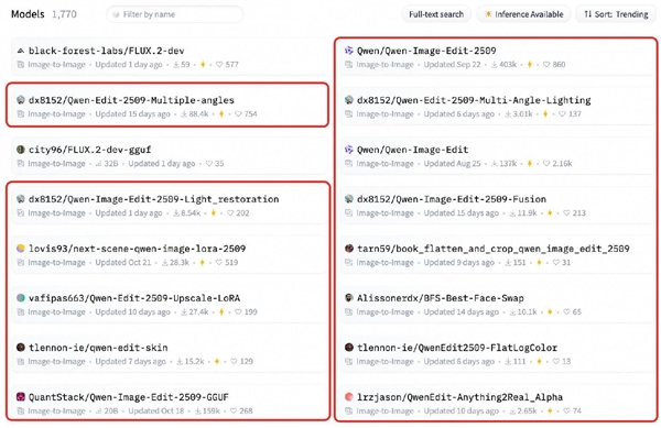 千问APP图片能力升级：中文生成编辑更精准、人像一致性更强千问APP接入Qwen-Image新模型，一句话换视角、打光、精准改图阿里Qwen-Image更新，千问APP首发接入12月2日，阿里巴巴发布了图片生成及编辑模型Qwen-Image的重磅更新。新模型在图像编辑中维持了更高的一致性，并在多视角转换、多图像融合、多模态推理等方面取得突破进展，可广泛用于概念创意、工业设计、日常修图等诸多场景。目前，新版本Qwen-Image已首发接入千问APP，用户可无限次免费使用。Qwen-Image-Edit 基于20B的 Qwen-Image 模型进一步训练，相较于上个版本，新的Qwen-Image-Edit模型还进行多项关键性能增强：在图片编辑中，新模型大幅减轻了主体偏移问题，生图不模糊、更稳定；同时提升了主体一致性，使得多张图片中的人物可顺畅融合为一张合照。Qwen-Image-Edit新模型在工业设计场景着重进行了优化，轻松实现变颜色、变视角、局部修改、材质替换等常用功能；新模型的推理能力也有大幅提升，特别是在几何推理方面，可直接在几何图上生成新的辅助线等效果。此前，Qwen-Image基础版在用于通用图像生成的GenEval、DPG和OneIG-Bench，以及用于图像编辑的GEdit、ImgEdit和GSO等多个基准测试中均取得了最先进的性能，展现出其在图像生成与图像编辑方面的强大能力。此外，在用于文本渲染的LongText-Bench、ChineseWord和TextCraft上的结果表明，Qwen-Image在文本渲染方面表现尤为出色。Qwen-Image系列模型自开源发布以来，即刻成为全球AI社区最火热的开源视觉基础模型，当前总下载量已突破300万次。在全球最大的AI开源社区HuggingFace的“图生图”榜单前15中，有13个都是Qwen-Image的原生或衍生模型，网友们纷纷基于Qwen-Image魔改出各种新版本等，比如镜头控制lora效果，可实现图片的多角度重新编辑，目前仍高居HuggingFace的演示空间（Space）榜单第一。如今，开源社区的优秀创意也已吸纳到新改版的Qwen-Image-Edit模型中，基模上就可实现打光、换视角等特色效果。Qwen-Image衍生模型霸榜开源社区目前，Qwen-Image-Edit最新模型已经在千问App全面上线，普通用户也可免费使用这一新模型。用户只需在千问APP对话界面输入指令，即可自动调用Qwen-Image系列模型的强大能力，实现生图、修图、多图融合等操作。例如，输入“生成图1和图2的人物合照”，模型能高效、精准地生成符合语义的图像，效果直观且富有创意。此外，结合千问App上接入的万相Wan2.5视频生成能力，用户还可实现生图、生视频的无缝串联：先生成人物图像，再一键实现“一张照片就跳舞”或“对口型唱歌”等功能，瞬间将静态画面转化为动态视频，真正实现从图像生成到创意表达的全新创作方法。（完）