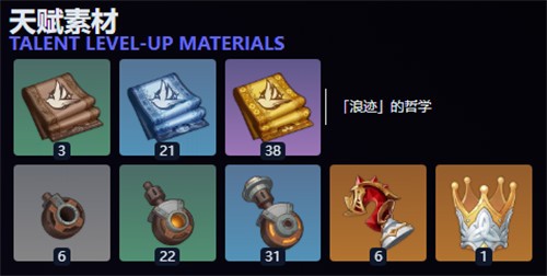 原神雅珂达养成素材汇总一览