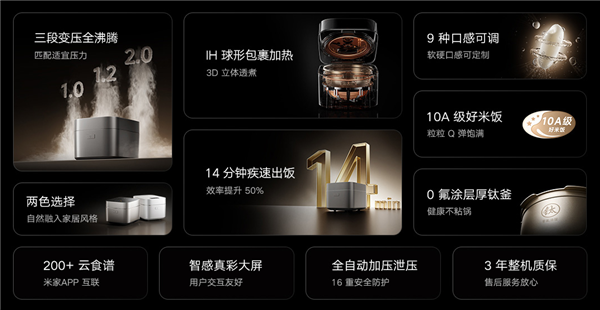 首发1999元小米最贵！米家智能变压IH电饭煲4L新款发布