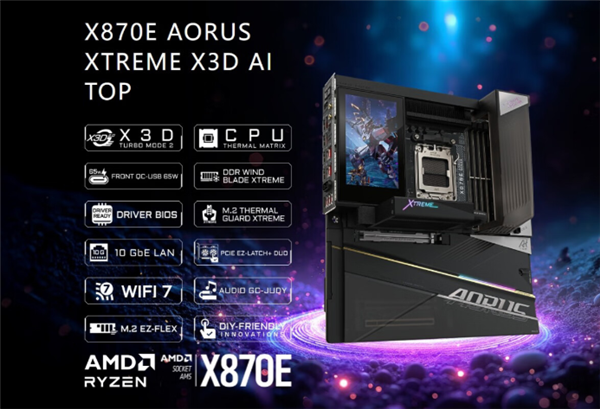 技嘉新款主板首发9999元：搭载5寸LCD屏 可自定义内容