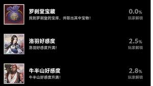 神魔决之江湖行罗刹堂宝藏成就如何获取-神魔决之江湖行罗刹堂宝藏成就怎么得到