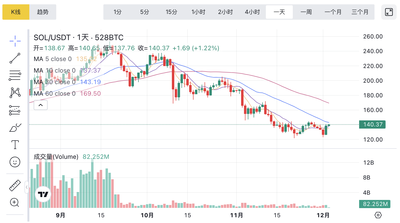 1764734396378275.png image.png