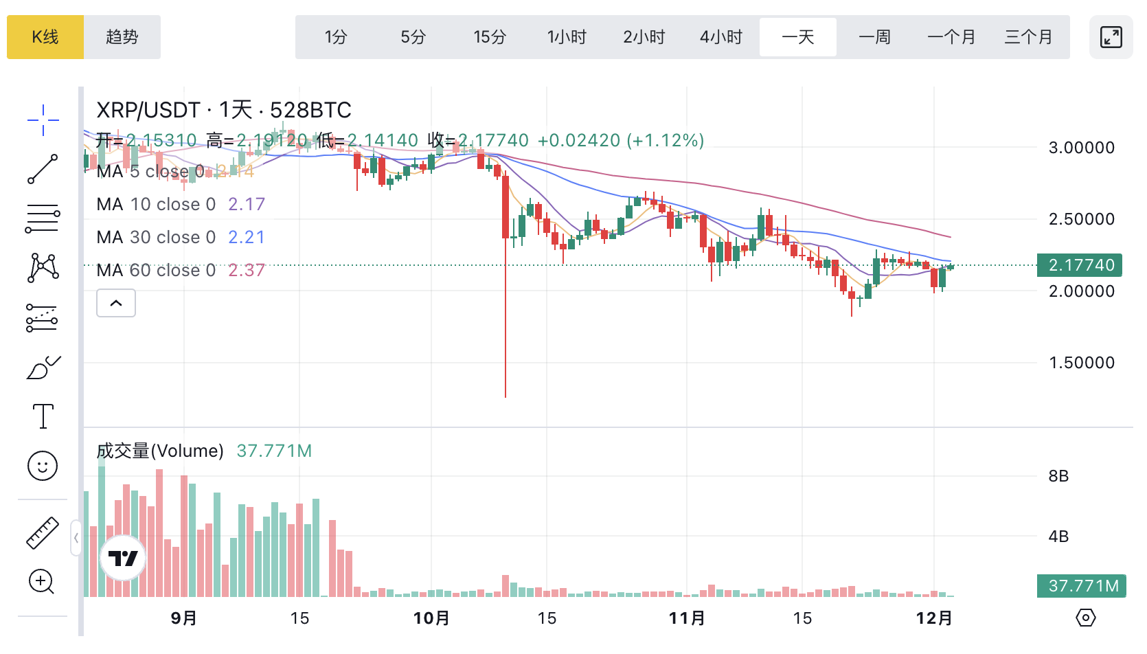 1764734159398179.png image.png