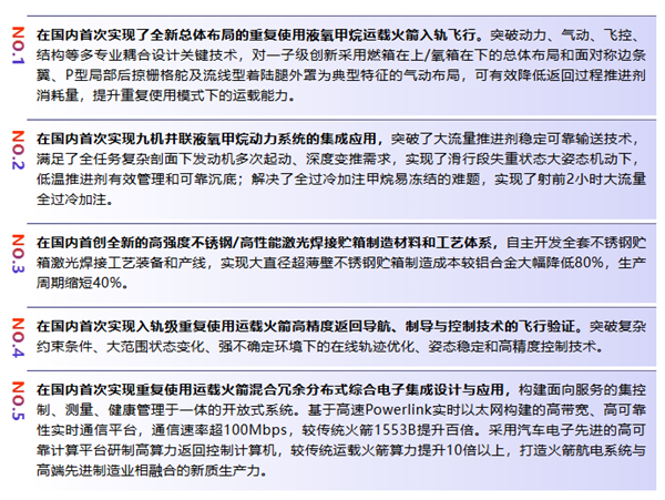 蓝箭航天宣布朱雀三号入轨圆满成功：5大技术突破 将排查回收失败原因