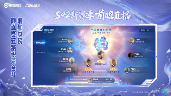 王者荣耀s42新赛季段位继承表一览