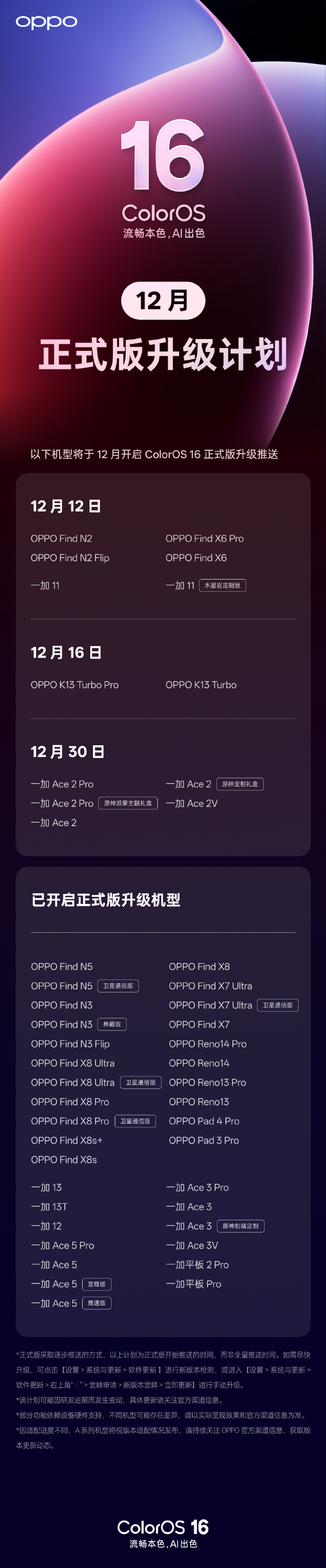 ColorOS16升级名单有哪些12月