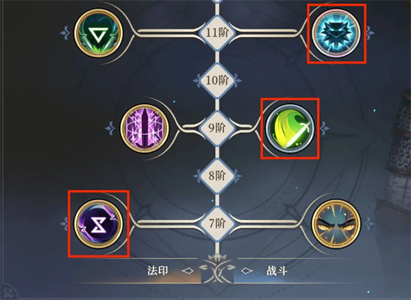 铃兰之剑为这和平的世界杰洛特技能组及加点