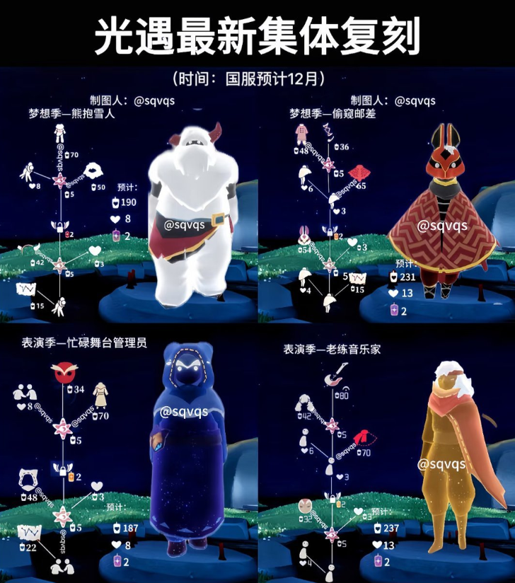 光遇圣诞节集体复刻什么时候