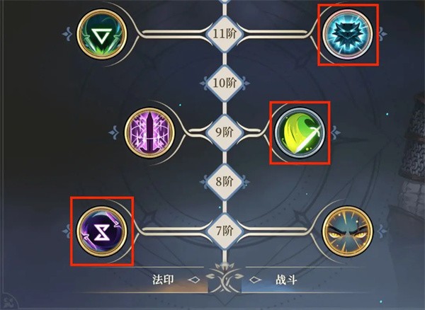 铃兰之剑为这和平的世界杰洛特技能分配一览1