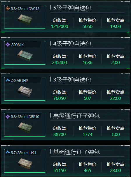 推荐子弹包展示