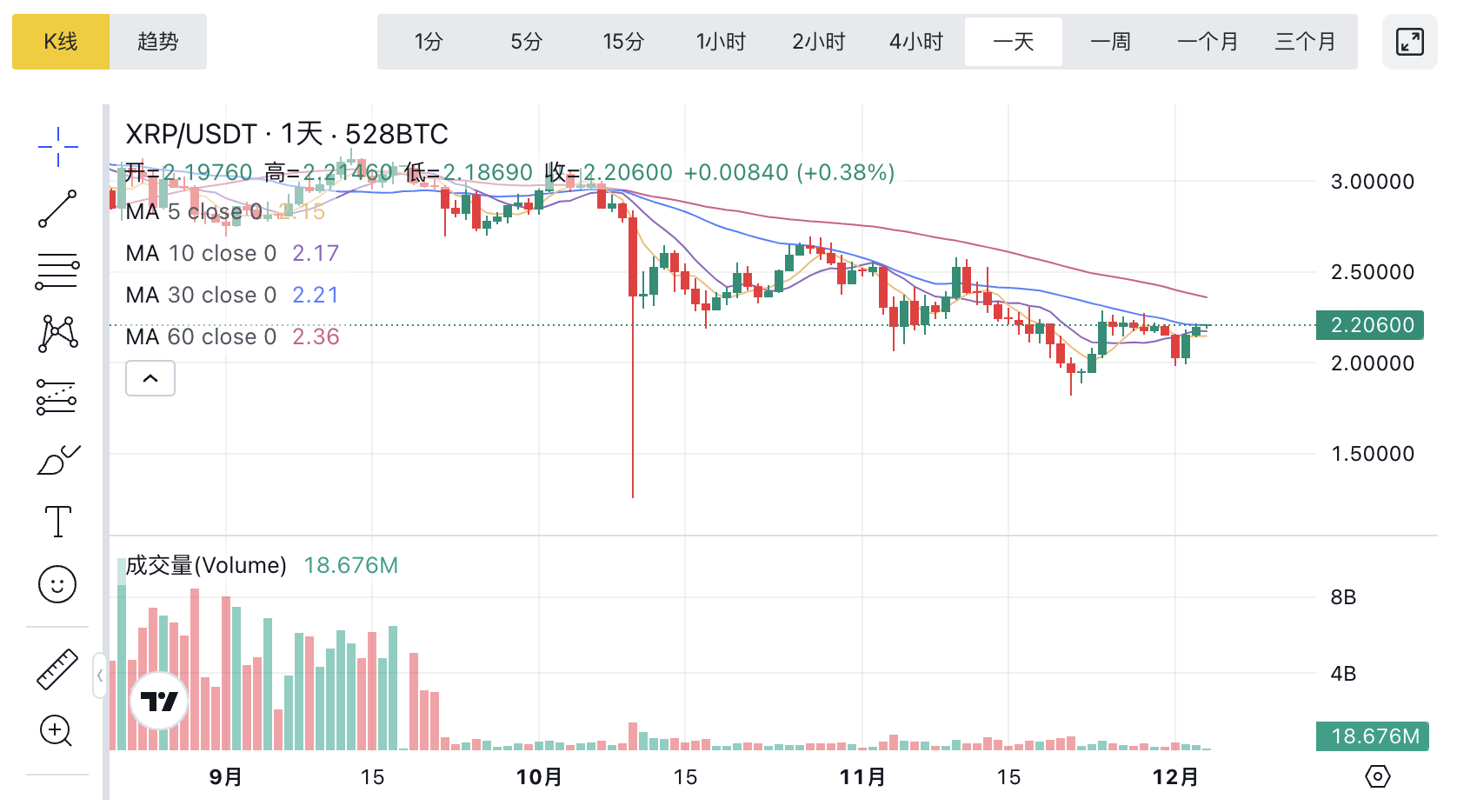 1764816367855156.png image.png