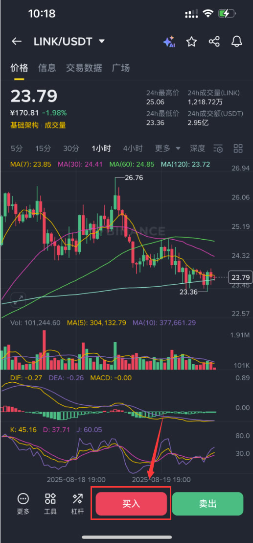 如何购买Chainlink（LINK）币？_图3