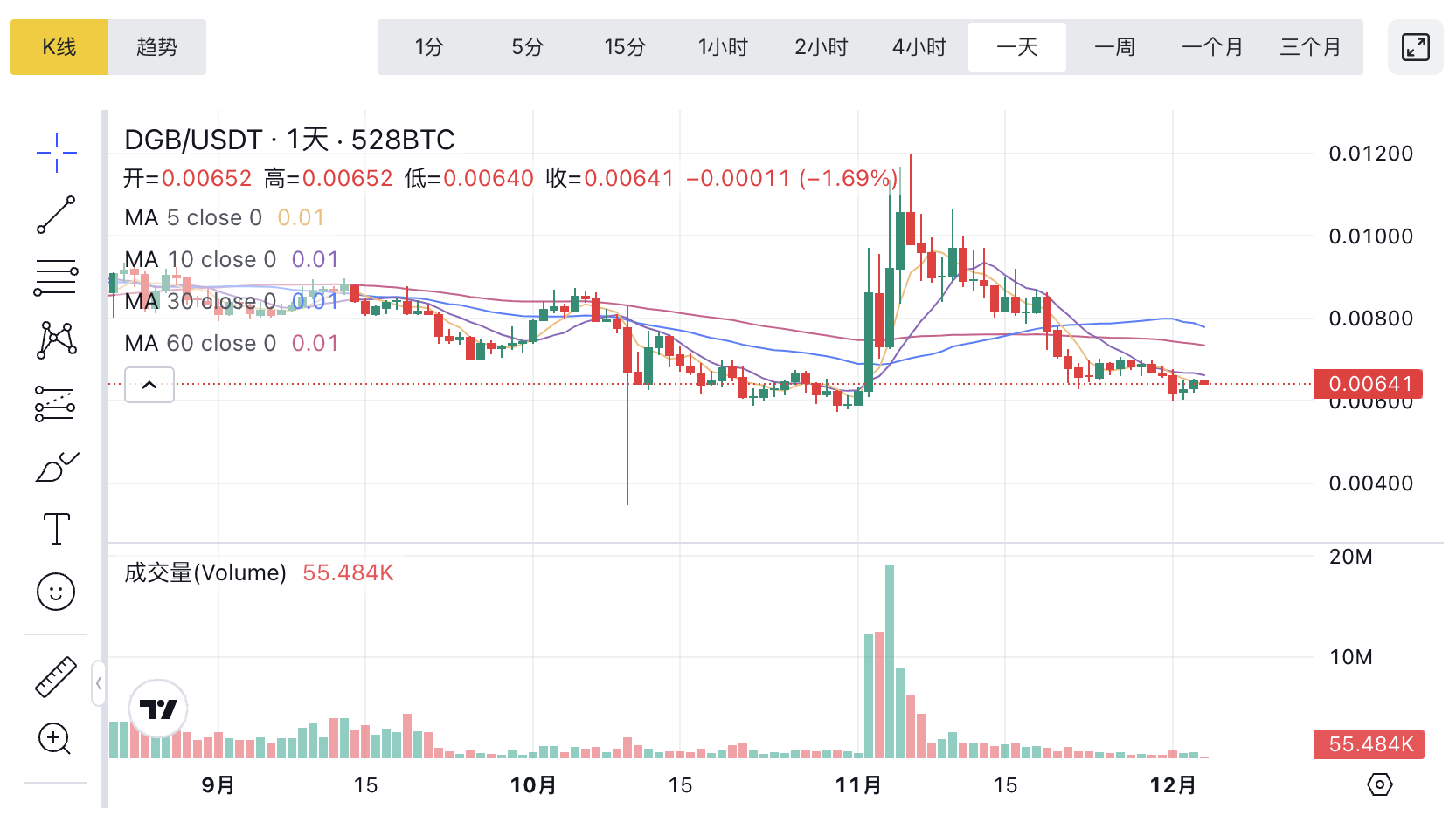 1764826760718405.png image.png