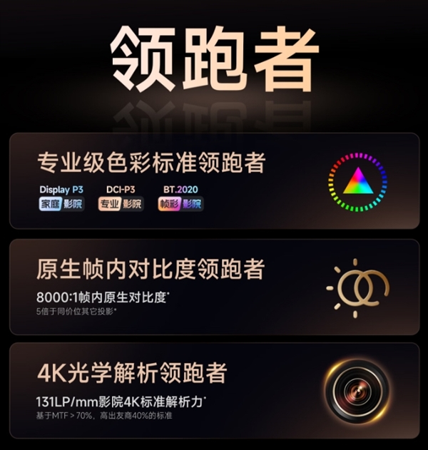 家用高清超清第一名投影仪选哪款不踩雷?当贝S7UltraMax把国产投影做到顶级