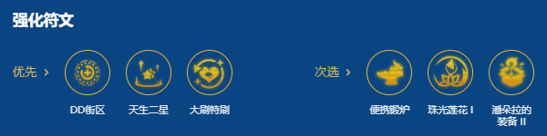 金铲铲S16蛮王艾希夫妻双C阵容怎么玩