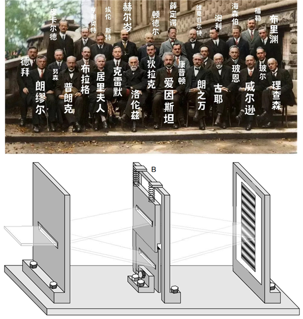 近百年悬案告破!中科大单原子实验终结爱因斯坦与玻尔世纪之争