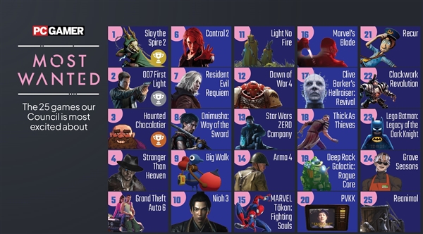 《行星防御大炮指挥官》明年夏天面市