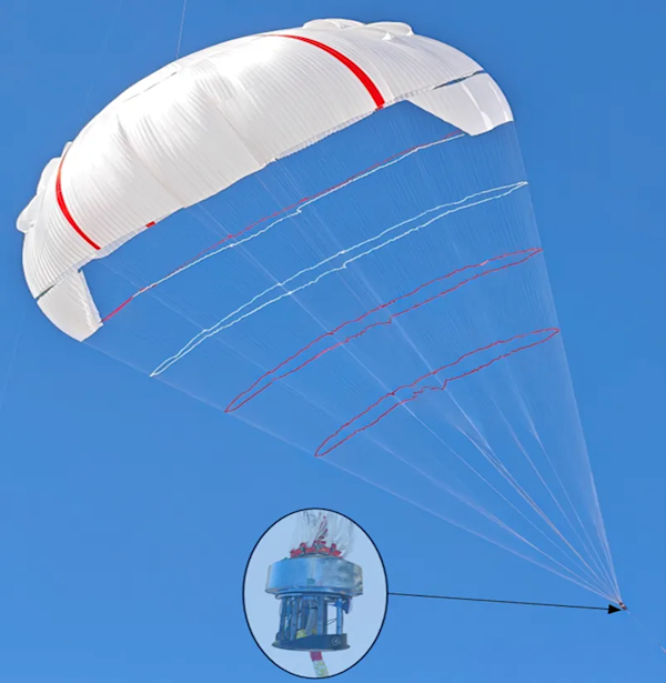 中国自主研发 全球最大5000平米高空风力发电做功伞首试成功