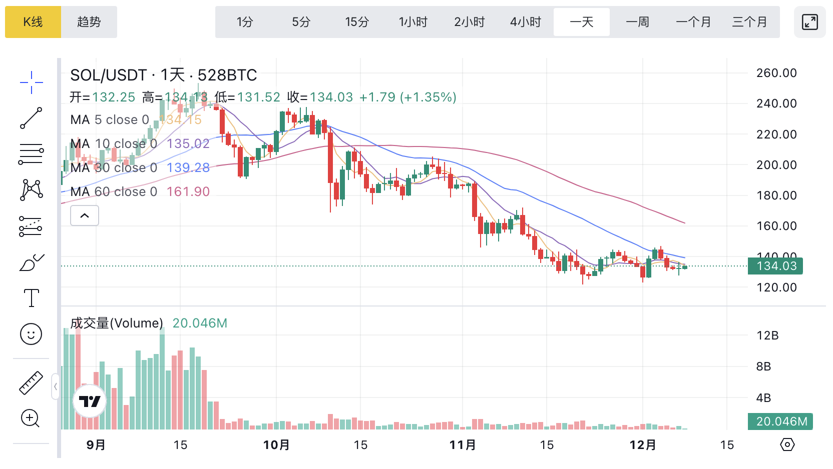 1765157588307414.png image.png