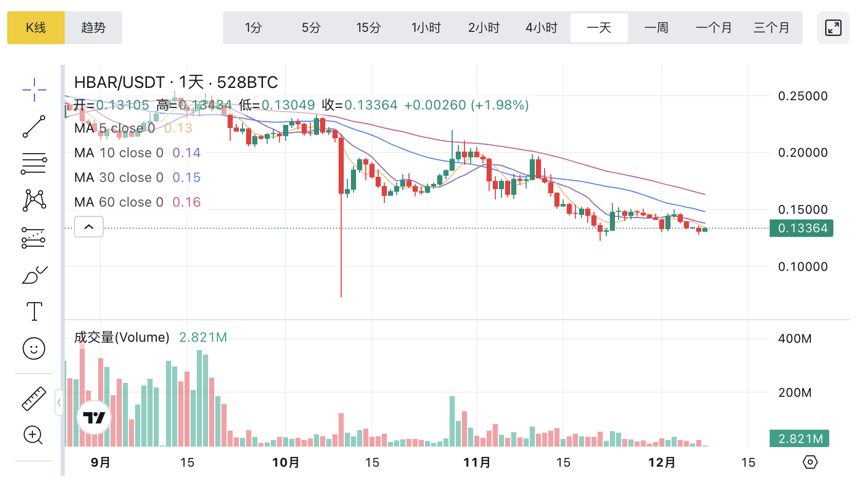 1765165720374156.png image.png