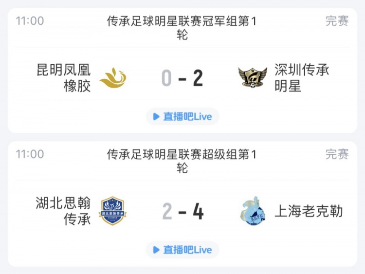 老甲A联赛今天拉开帷幕，上海老克勒和深圳队取得开门红