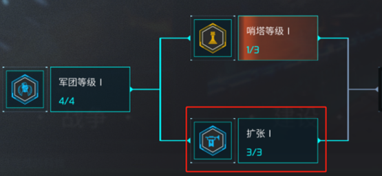 无尽银河战争科技界面