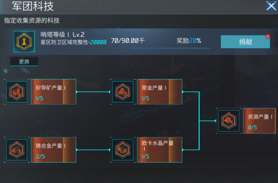 无尽银河科技界面