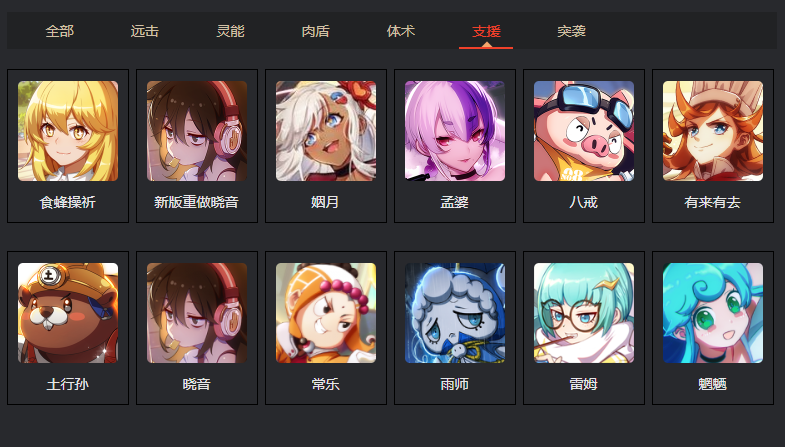 非人学园支援英雄图鉴