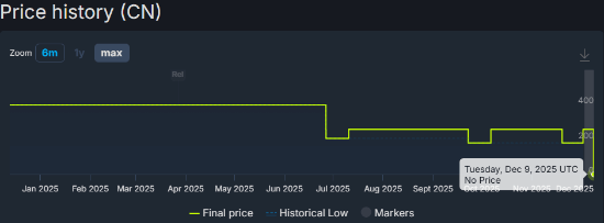 《第一狂战士:卡赞》Steam突然锁国区!腾讯WeGame国区准备中