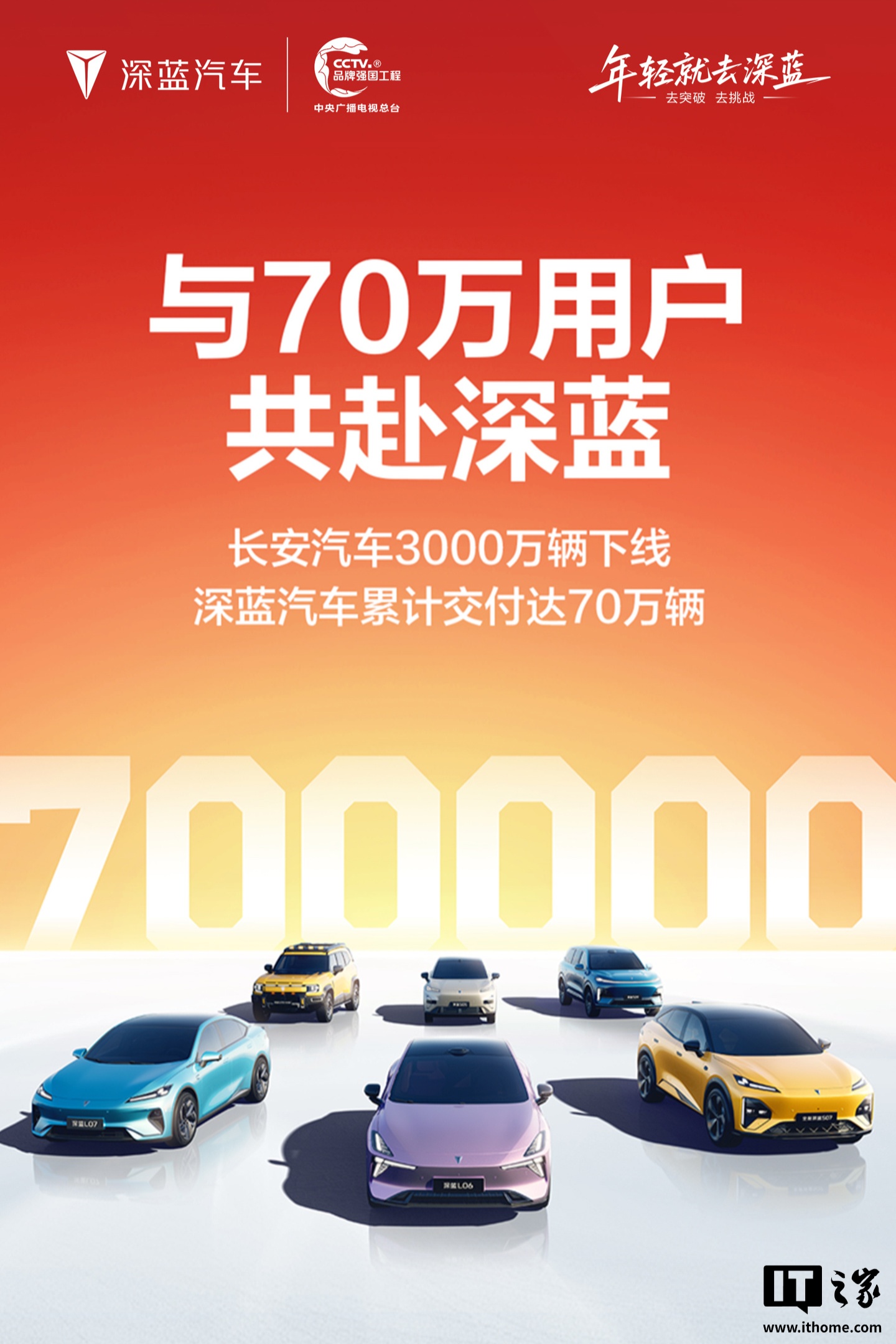 长安汽车 3000 万辆下线，深蓝累计交付达 70 万辆