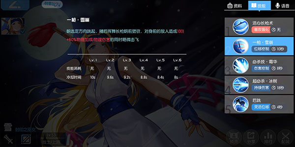 300大作战雪角色2技能展示