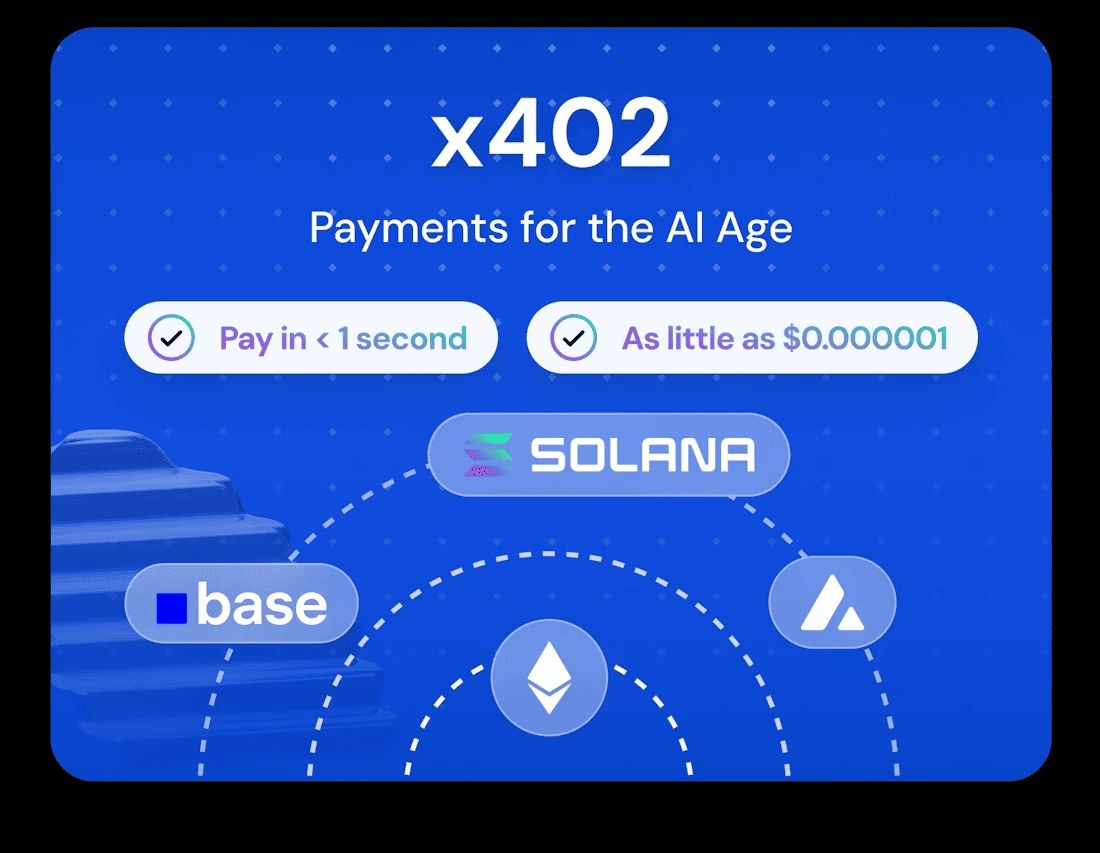 什么是 x402 协议及其工作原理?