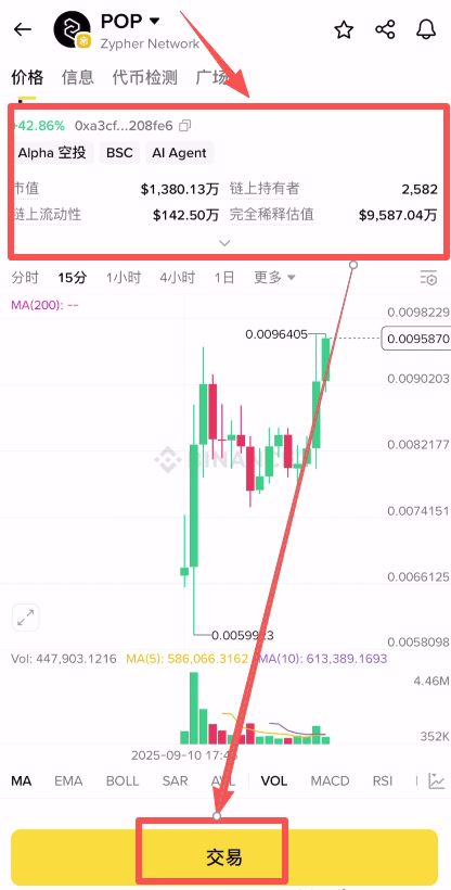 如何在币安Alpha交易币种?小白零基础手把手图文教程