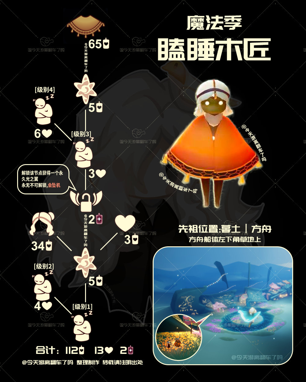 光遇瞌睡木匠先祖兑换图2025