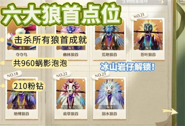 无限暖暖2.0狼首位置一览