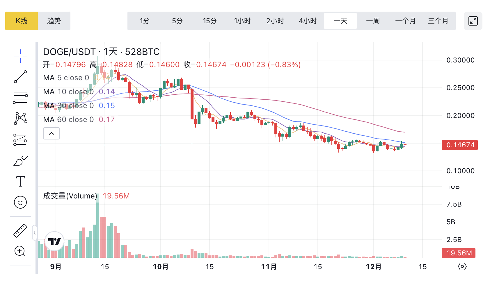 1765354979954536.png image.png