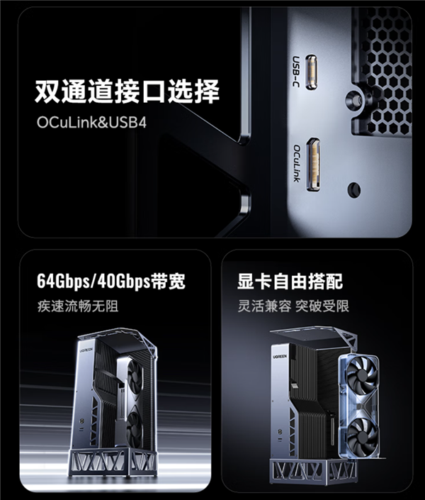 2299元！绿联显卡扩展坞自带OCuLink、USB4双接口