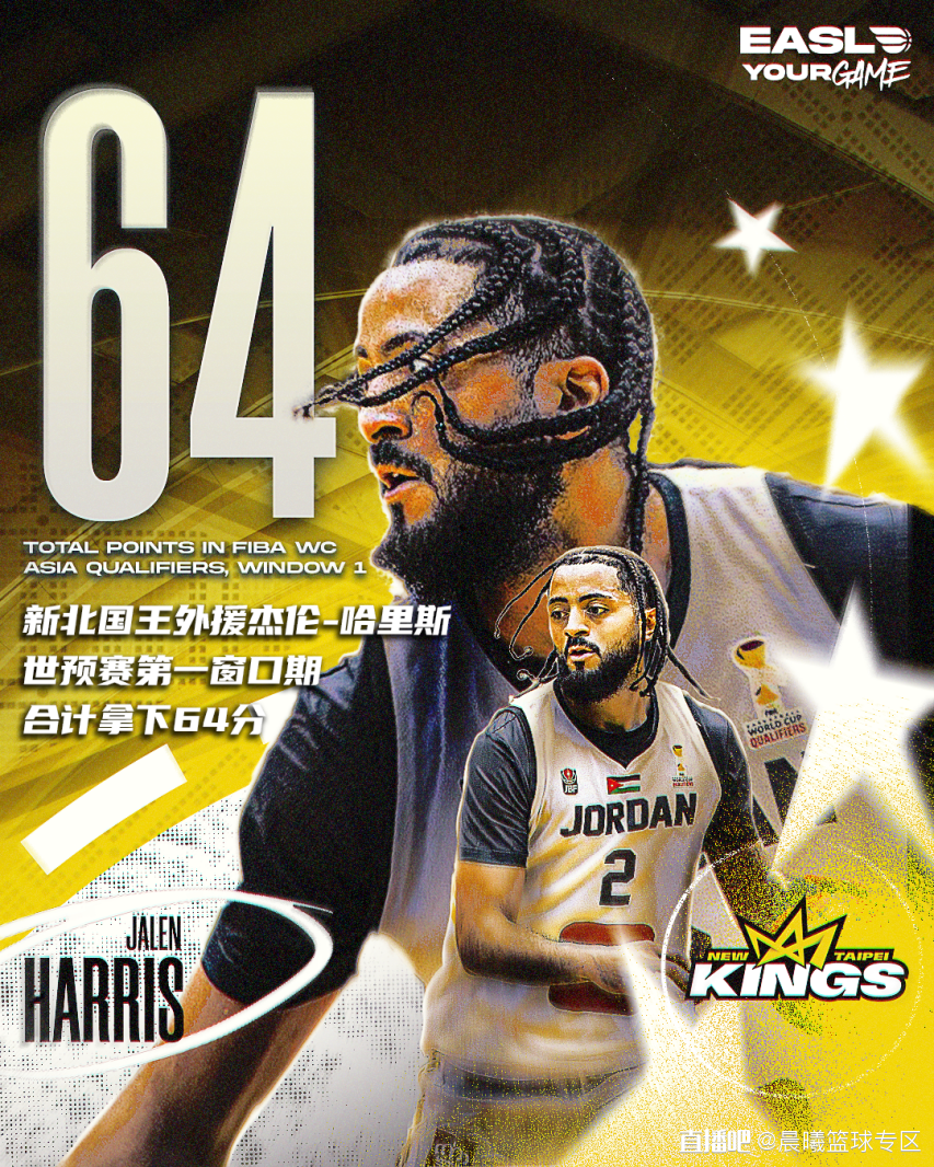 新北国王外援哈里斯窗口期封神