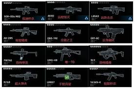 战地6新手适合用什么瞄具-战地6新手向瞄具怎么选