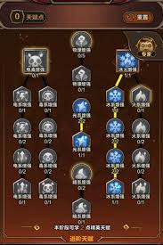 剑与黎明钻石怎么使用-剑与黎明钻石的用途