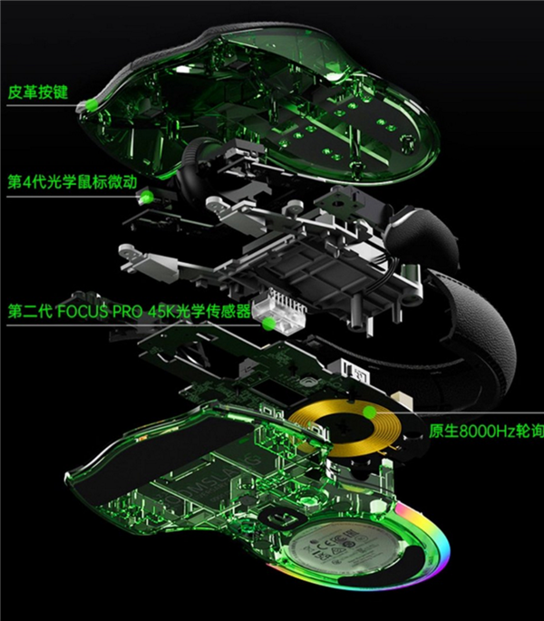 你为信仰买单吗!雷蛇发布旗舰鼠标:9999元、全球限量1337个