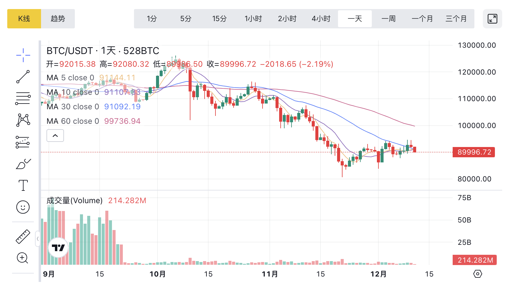 1765419539914245.png image.png