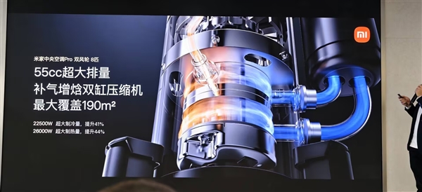 小米首款自产中央空调!米家中央空调Pro双风轮参数公布:最高8匹一拖六