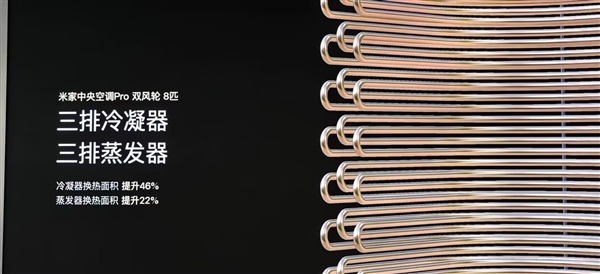 小米首款自产中央空调!米家中央空调Pro双风轮参数公布:最高8匹一拖六