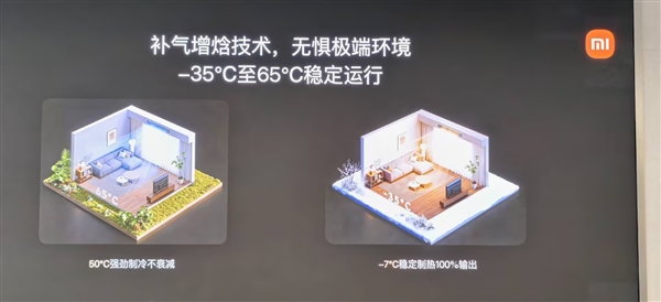 小米首款自产中央空调!米家中央空调Pro双风轮参数公布:最高8匹一拖六